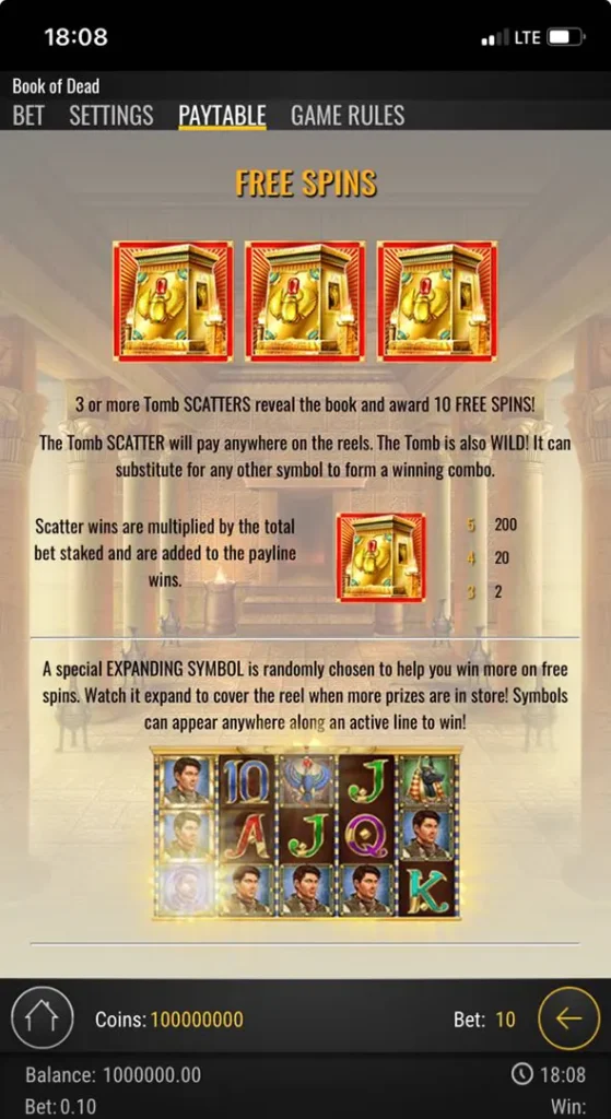 Explore the pay table for Book of Dead slot.