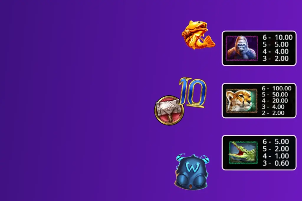 Learn how special symbols in slots work.